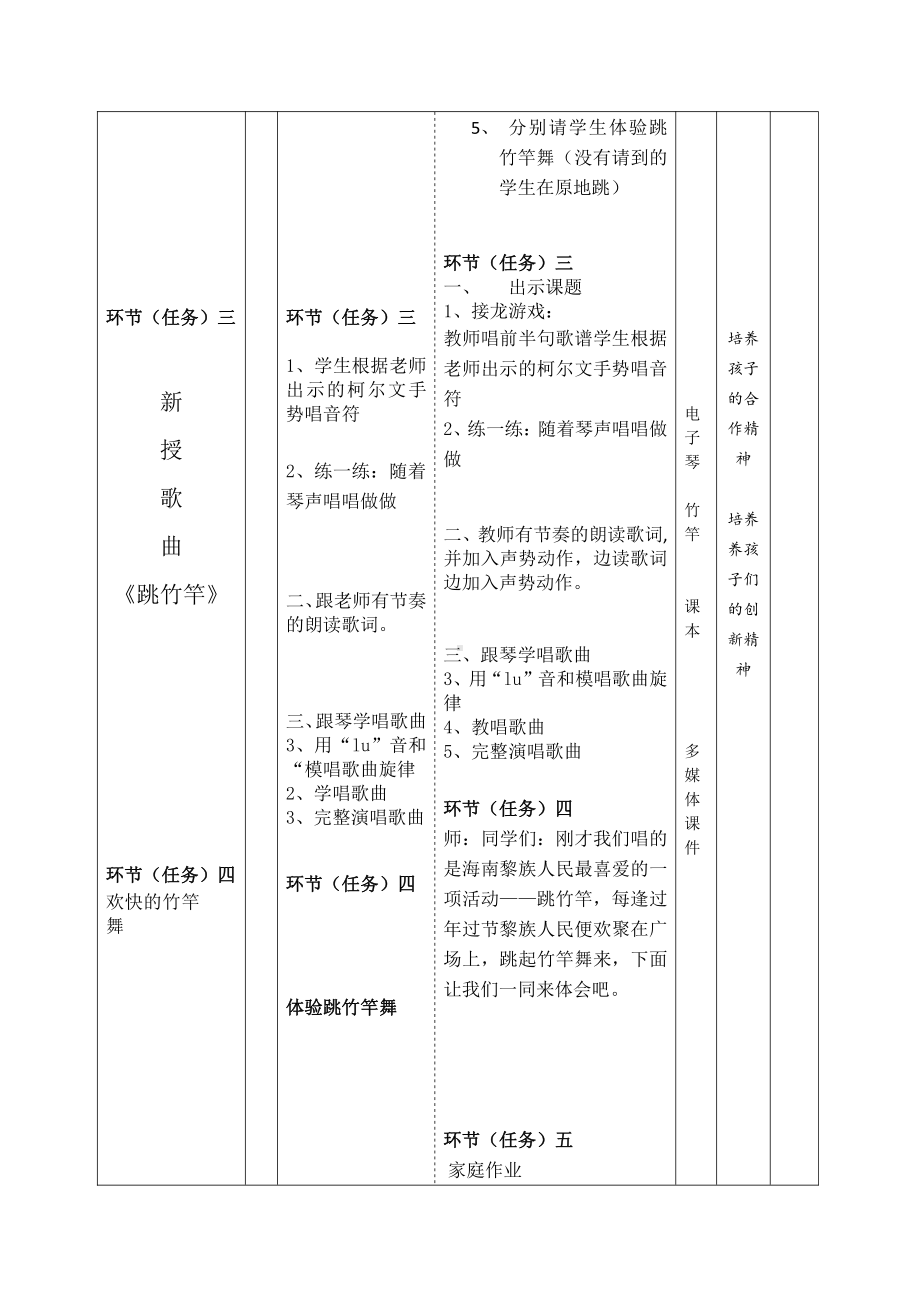 湘文艺版二年级上册音乐第七课-（集体舞）跳竹竿-教案、教学设计-市级公开课-(配套课件编号：70764).doc_第3页