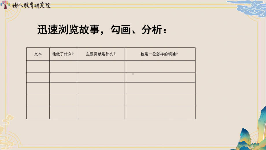 群文阅读：《神话的魅力》PPT课件24页.pptx_第3页