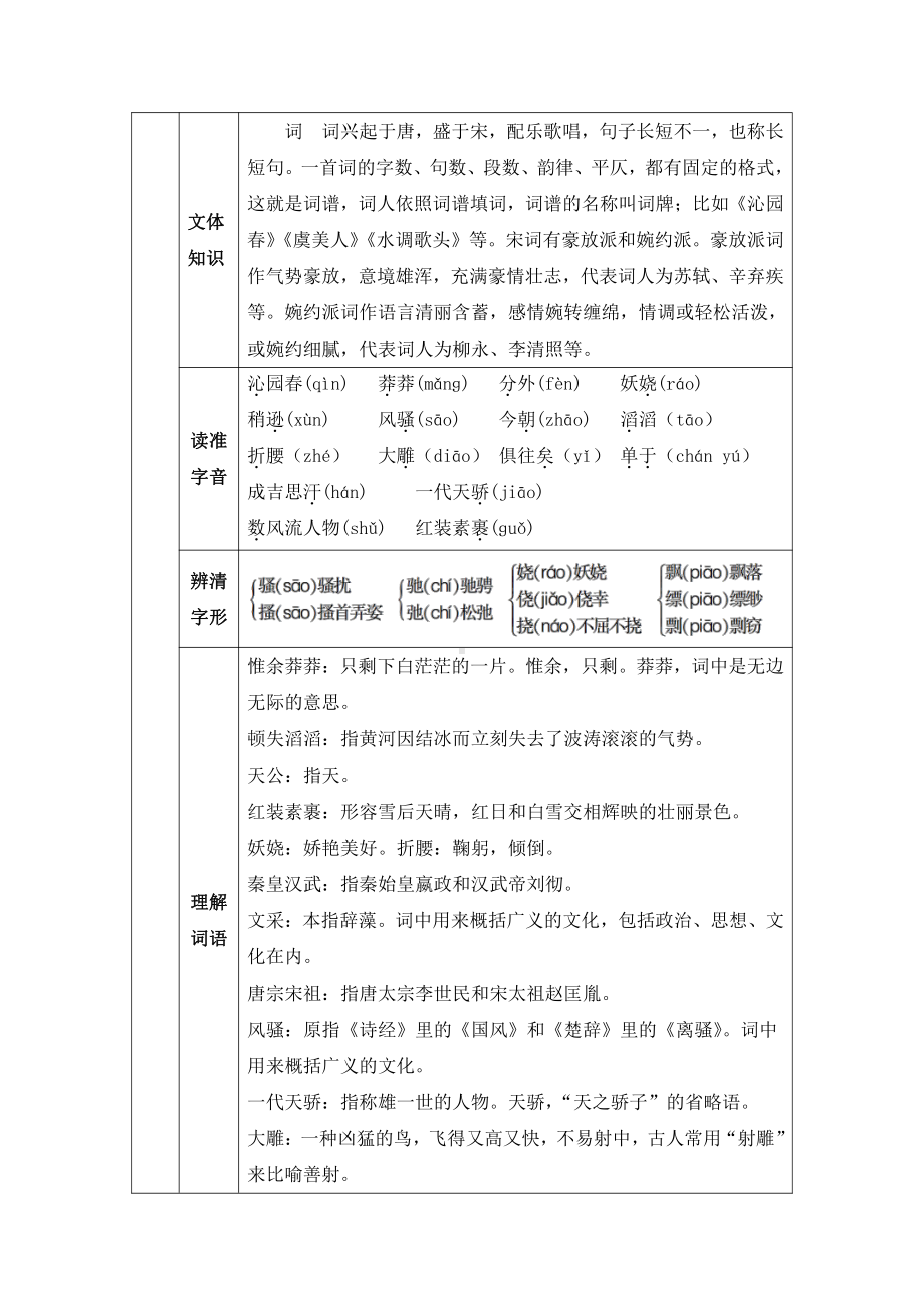 （初中精品资料）1 沁园春·雪001.doc_第2页