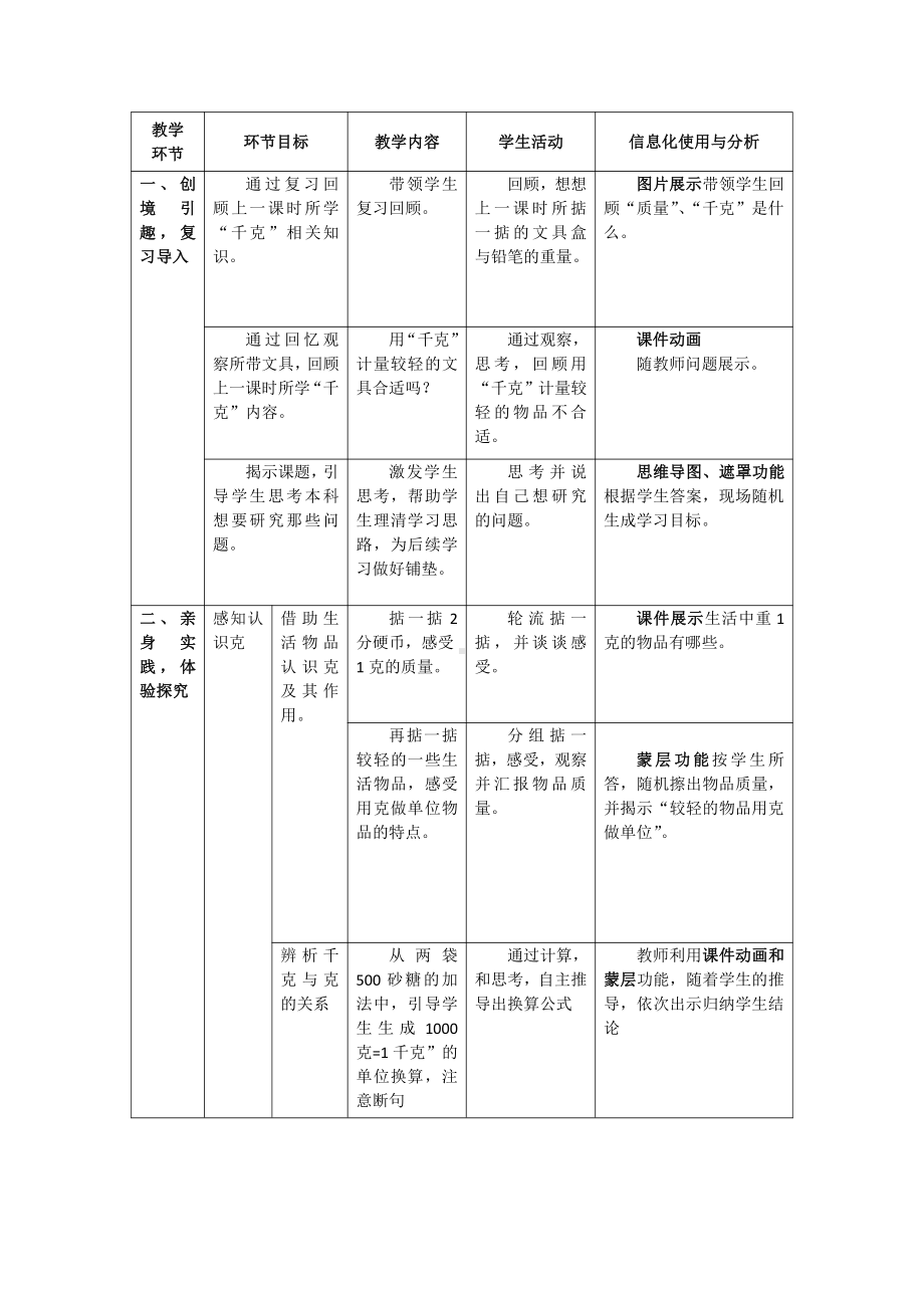 二 千克和克-2.认识克-教案、教学设计-市级公开课-苏教版三年级上册数学(配套课件编号：91075).doc_第2页