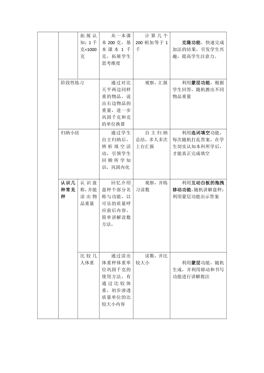 二 千克和克-2.认识克-教案、教学设计-市级公开课-苏教版三年级上册数学(配套课件编号：91075).doc_第3页