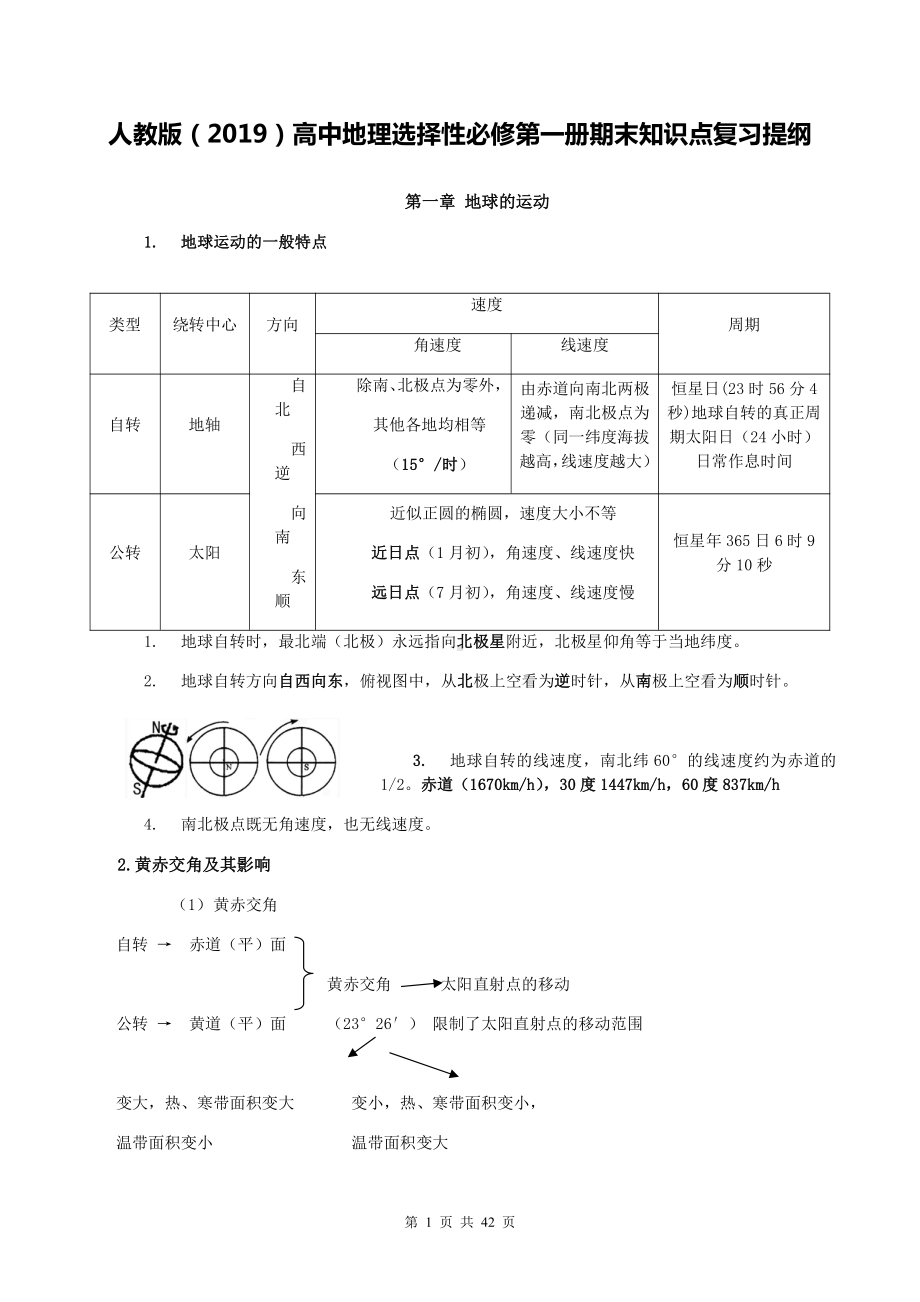 人教版（2019）高中地理选择性必修第一册期末知识点复习提纲（全面必备！）.docx_第1页