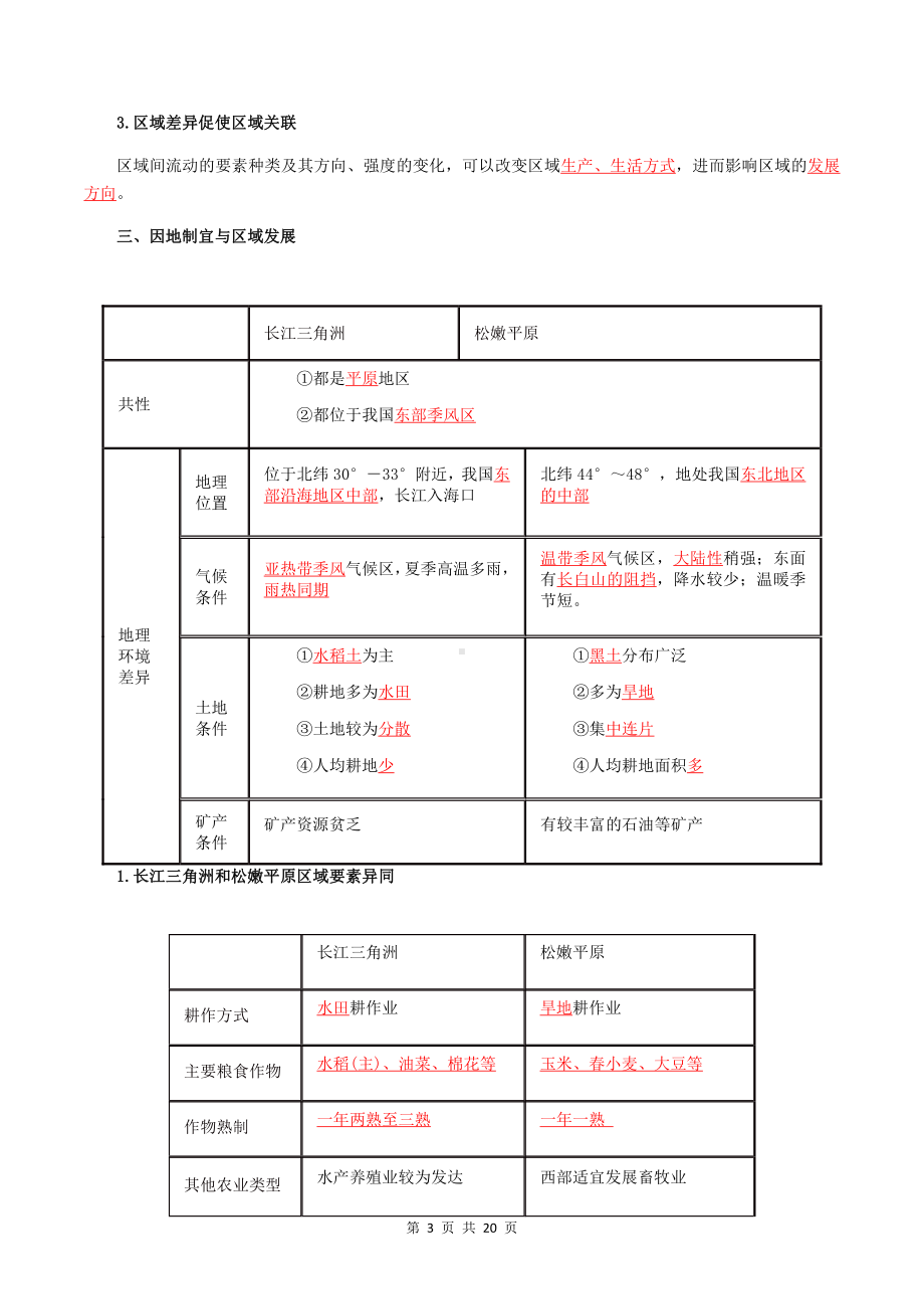 人教版（2019）高中地理选择性必修第二册期末知识点复习提纲（全面必备！）.docx_第3页