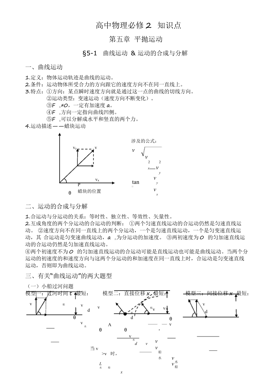 高中物理 必修2知识点清单.doc_第1页