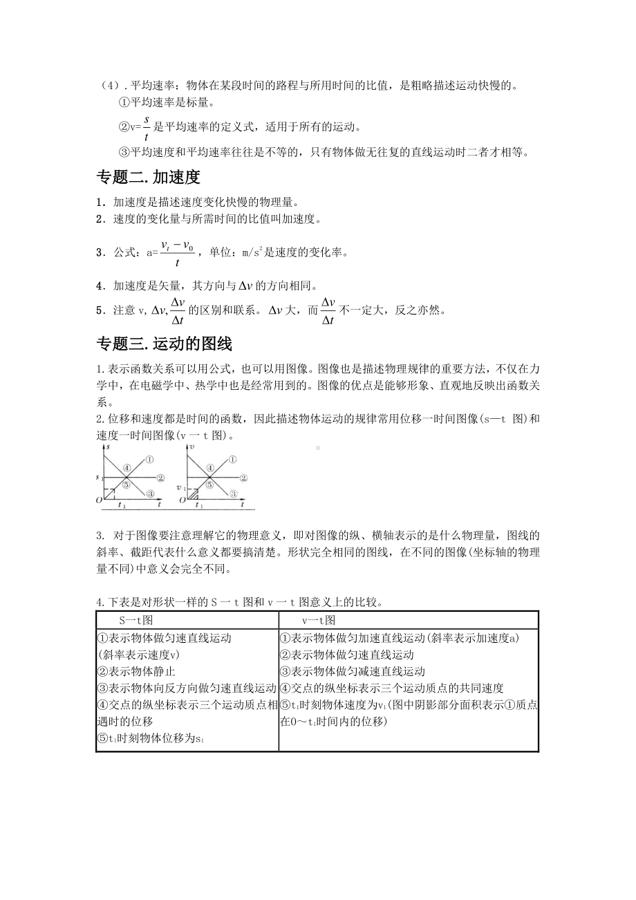 高中物理 必修1知识点清单.pdf_第3页