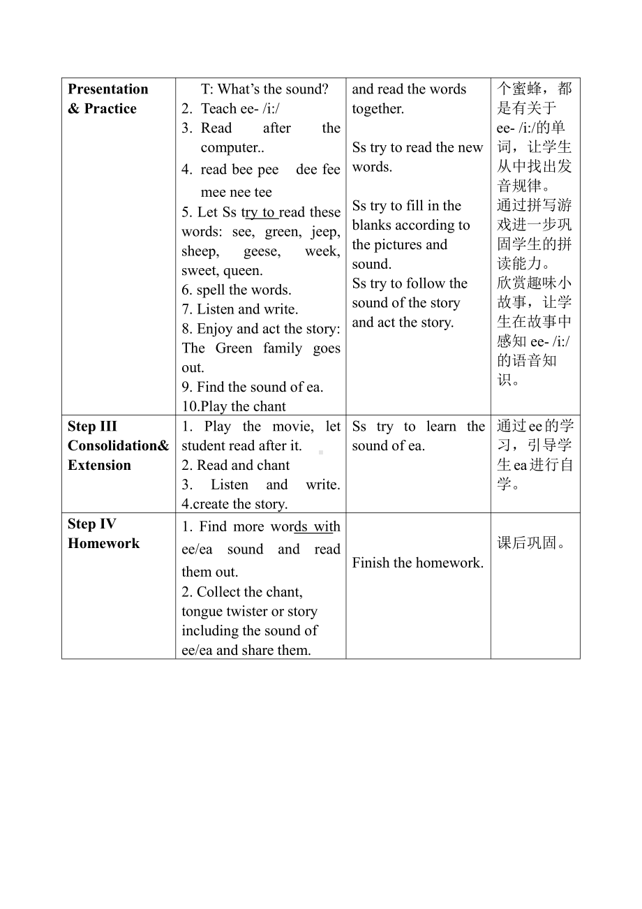 Unit 2My week-A-教案、教学设计-市级公开课-人教版pep五年级上册英语(配套课件编号：727a0).doc_第2页