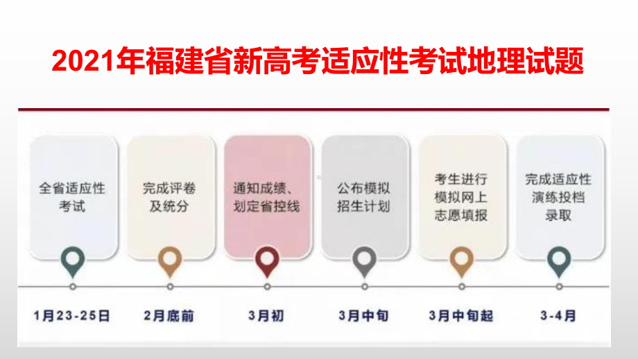 八省联考地理解析 （福建地理解析版）.ppt_第1页