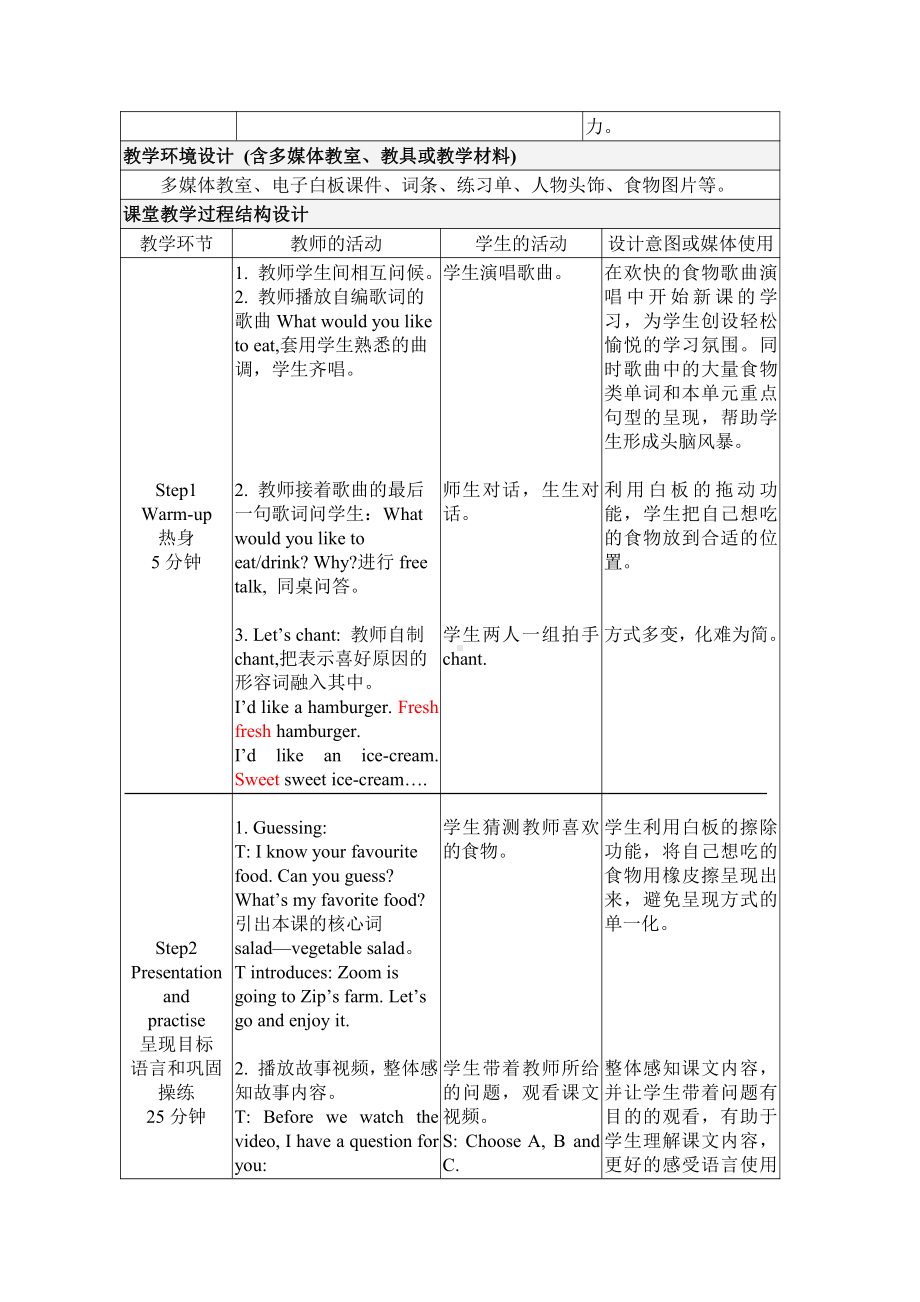 Unit 3What would you like -C-教案、教学设计-部级公开课-人教版pep五年级上册英语(配套课件编号：02375).doc_第2页