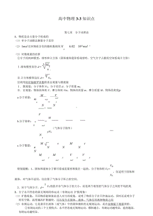 高中物理 选修3-3知识点清单.doc