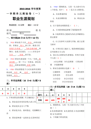 职业生涯规划第一单元测验(含答案) (1).pdf