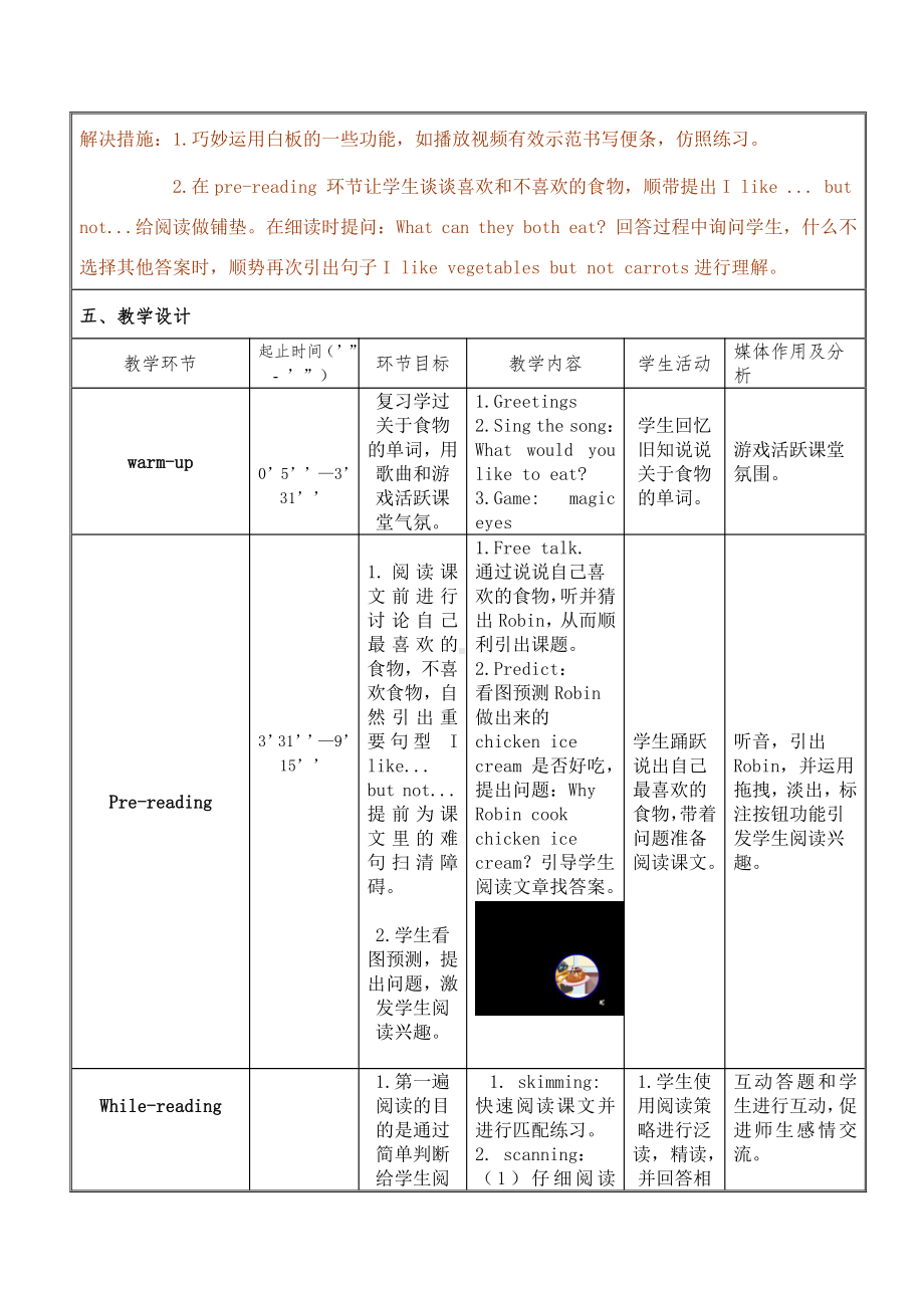 Unit 3What would you like -B-教案、教学设计-市级公开课-人教版pep五年级上册英语(配套课件编号：40b93).docx_第2页