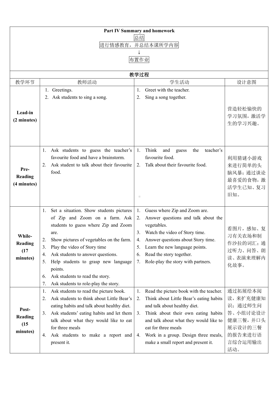 Unit 3What would you like -C-教案、教学设计-市级公开课-人教版pep五年级上册英语(配套课件编号：72962).doc_第3页