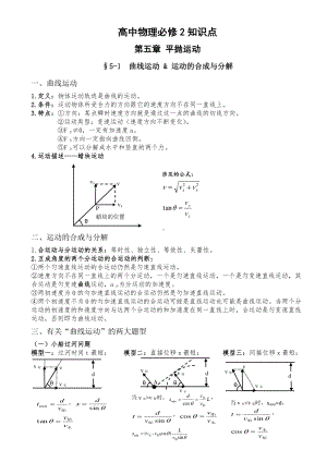 高中物理 必修2知识点清单.pdf