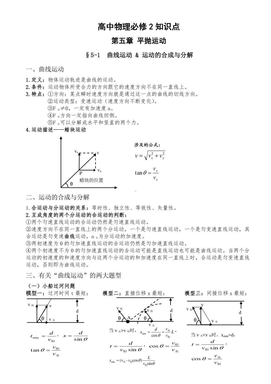 高中物理 必修2知识点清单.pdf_第1页