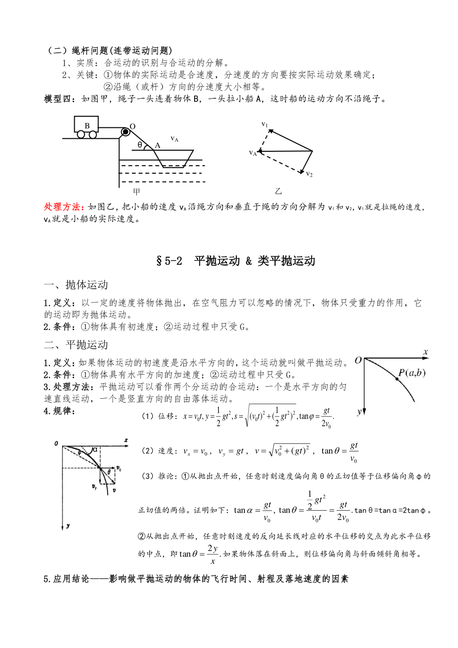 高中物理 必修2知识点清单.pdf_第2页