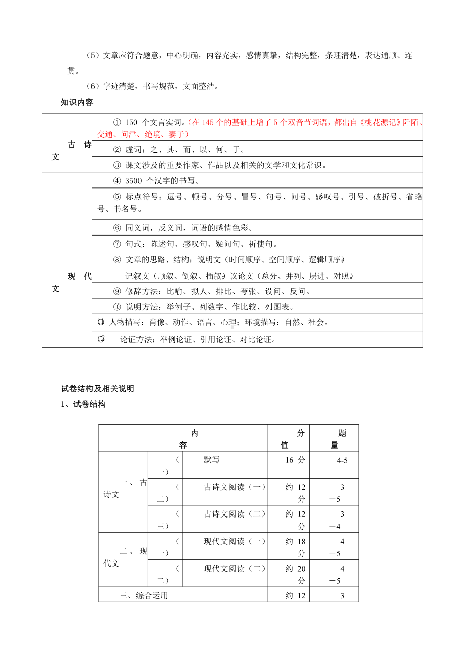 （机构适用）上海市2021年中考语文冲刺（考点梳理+强化训练）-01 上海中考题型分析.docx_第2页