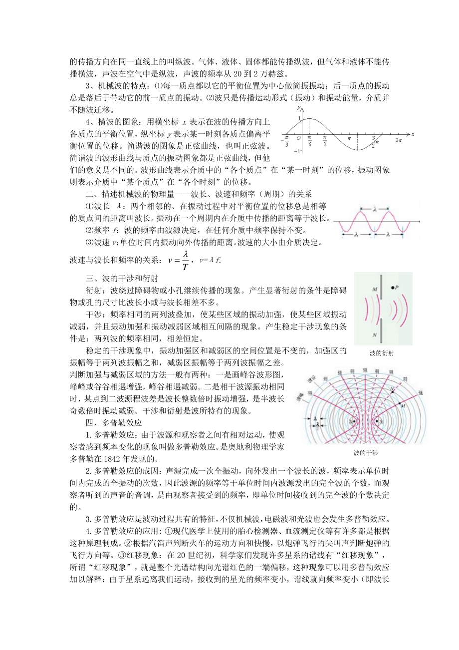 高中物理 选修3-4知识点清单.pdf_第3页