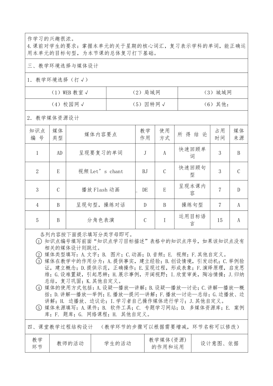 Unit 2My week-C-教案、教学设计-市级公开课-人教版pep五年级上册英语(配套课件编号：70120).doc_第3页