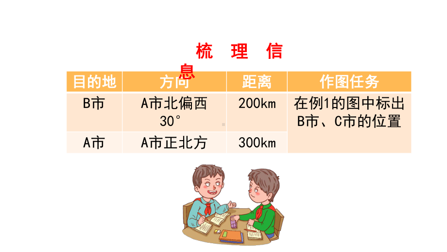 小学数学六年级上册课件在平面图上标出物体位置.pptx_第3页