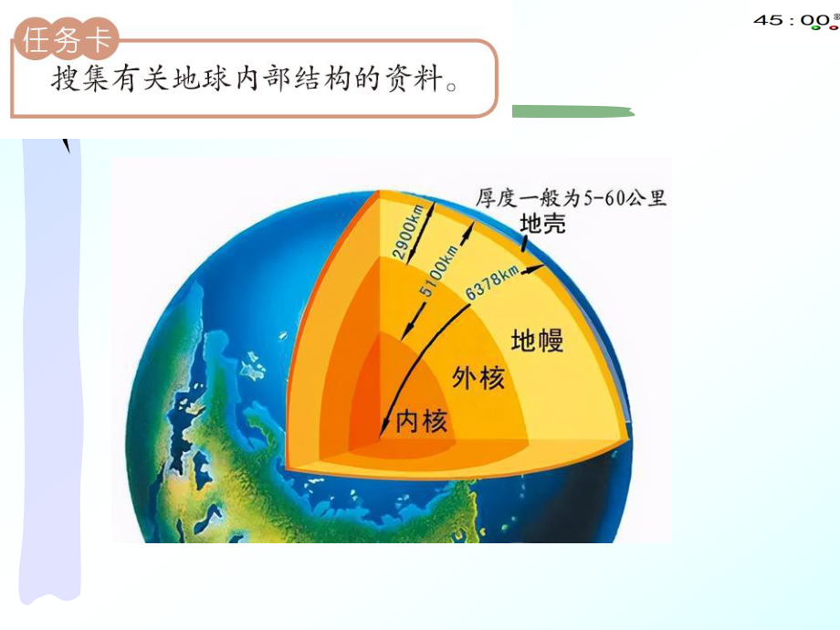 2021青岛版五年级上册科学13地球内部有什么（动画版） .pptx_第3页