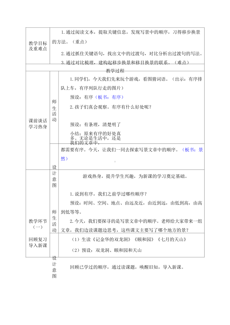 群文阅读教案：四年级《“景”然有序》教学设计10.doc_第2页