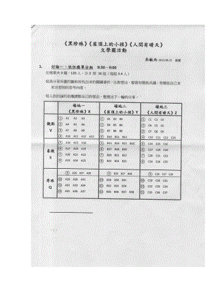 群文阅读 种子教师研训群书分享任务书.doc