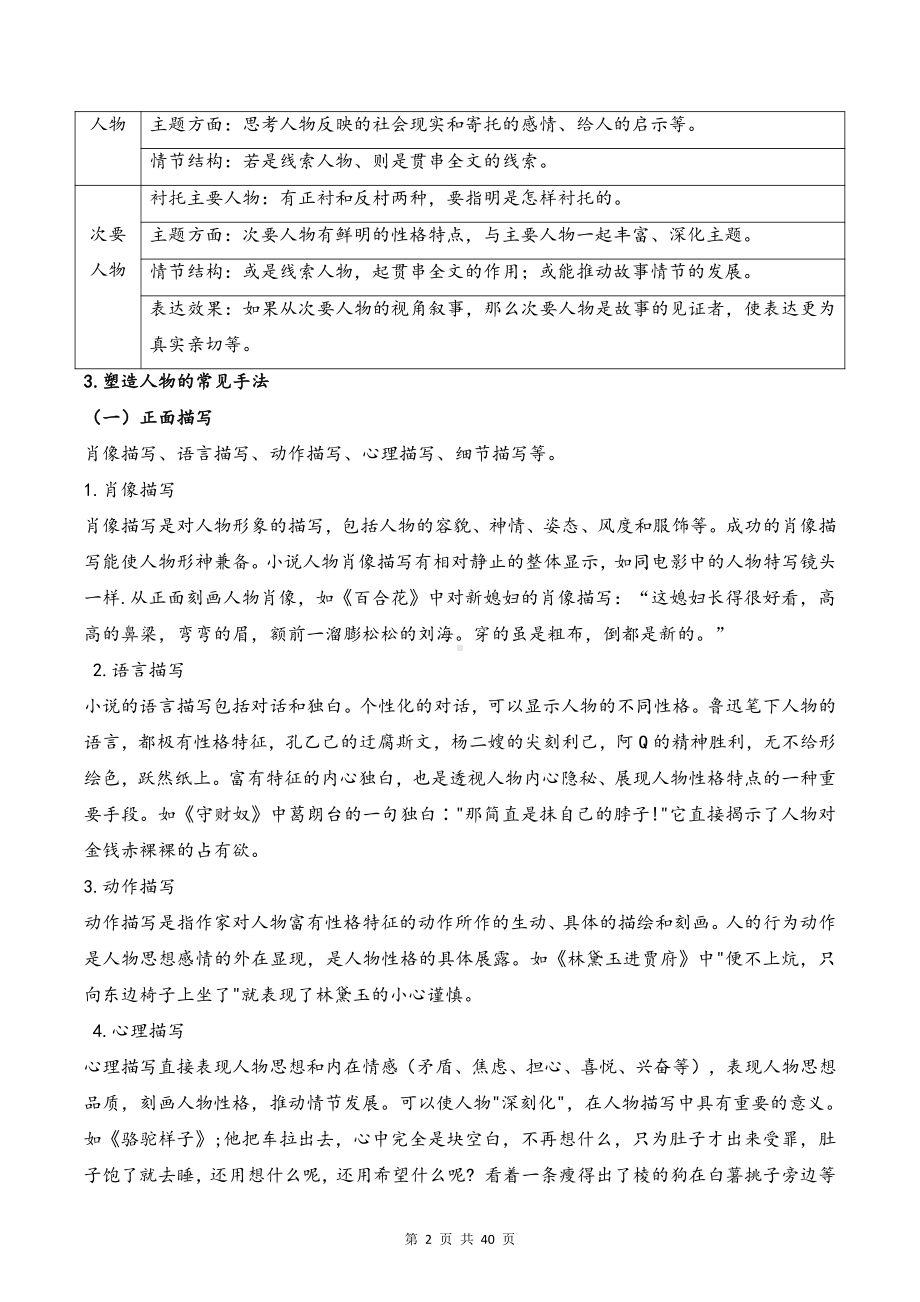 2022年高考语文专题复习：小说阅读 基础知识与精选练习题汇编（Word版含答案）.docx_第2页