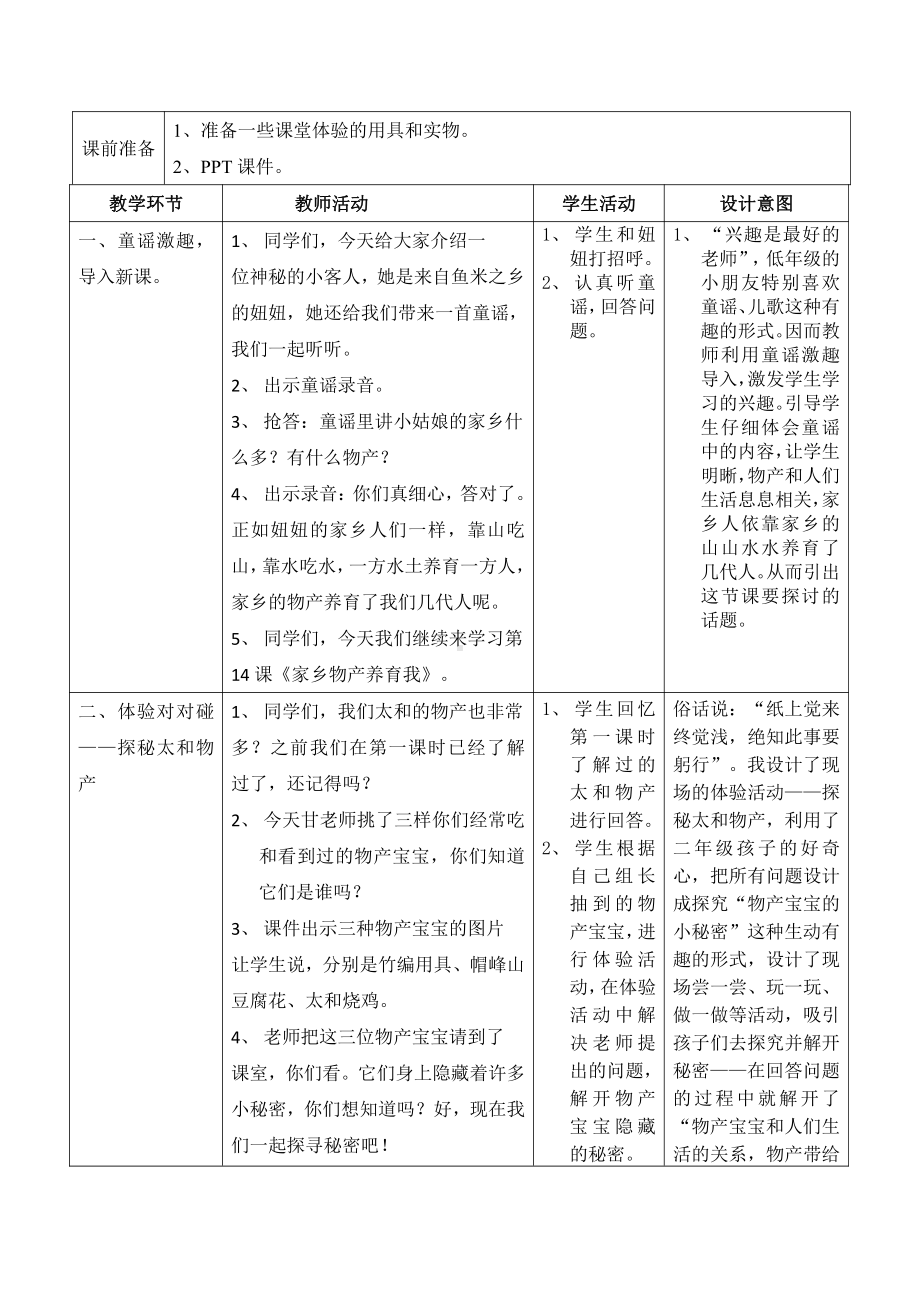 第四单元 我们生活的地方-14.家乡物产养育我-教案、教学设计-市级公开课-部编版二年级上册道德与法治(配套课件编号：c0136).doc_第2页