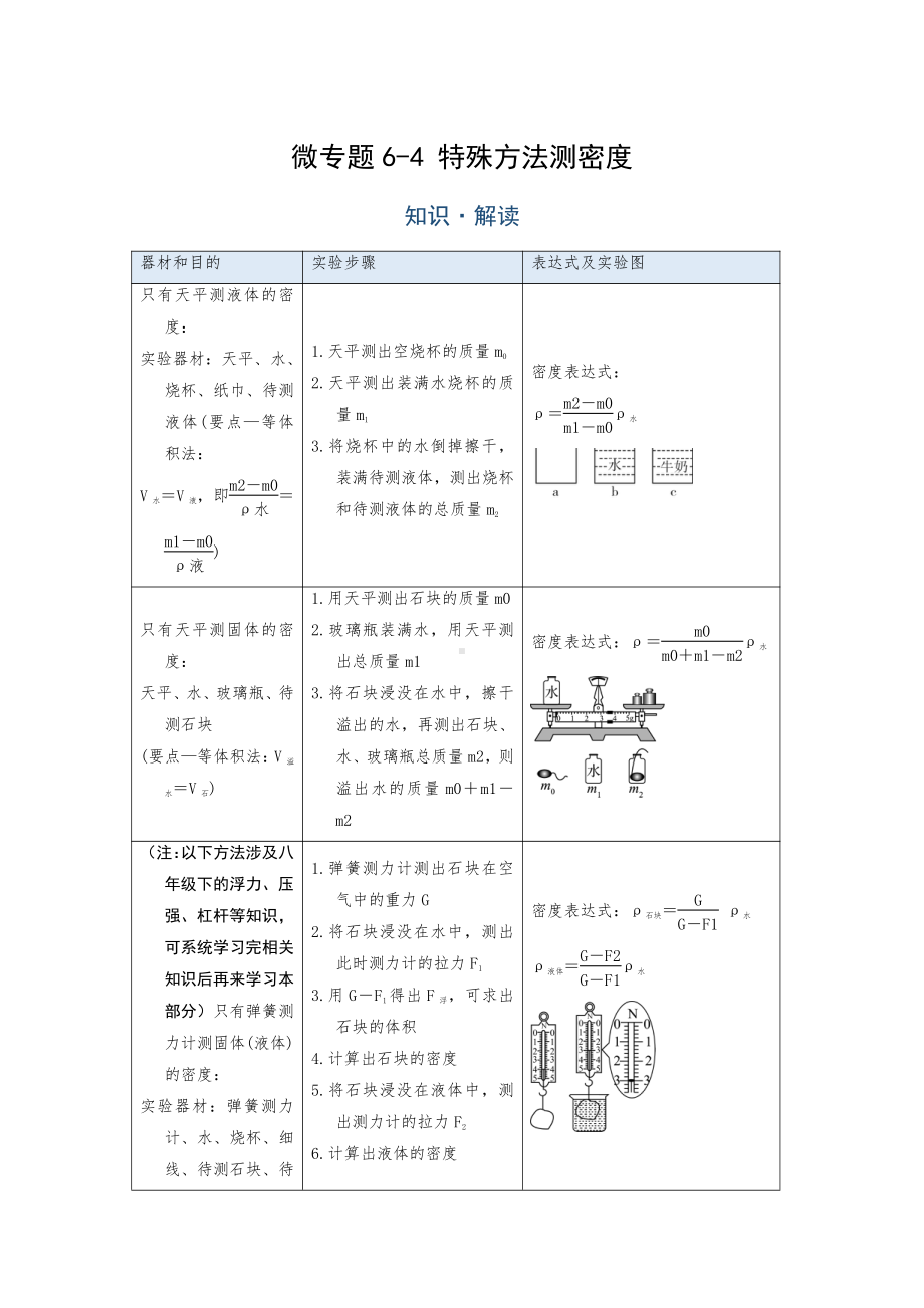 2022年中考物理复习培优讲义 6-4 特殊方法测密度（知识点+培优练习）.doc_第1页