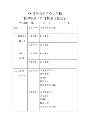 教师年度工作考核量化登记表（学校）.pdf