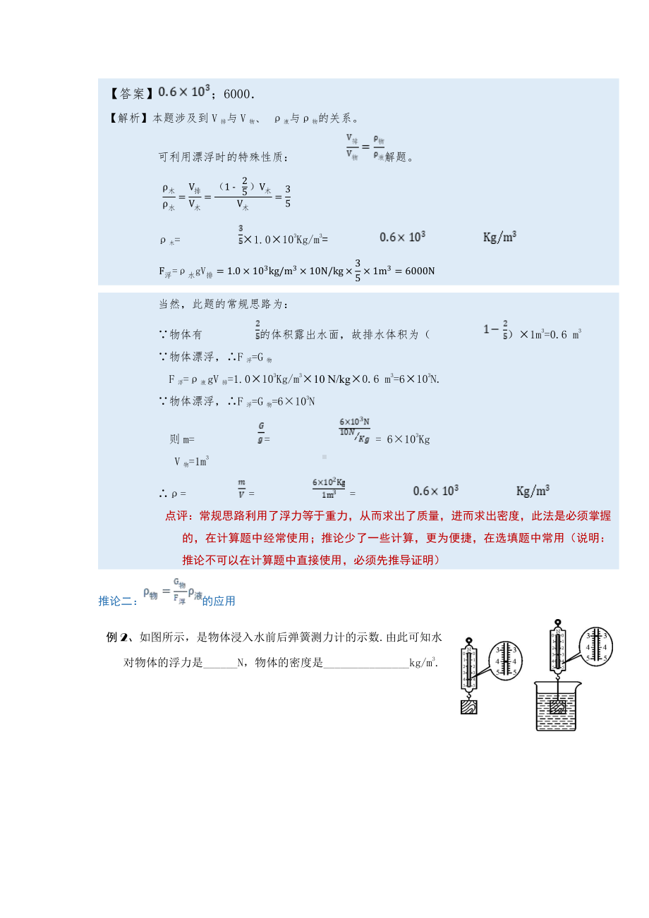 2022年中考物理复习培优讲义 10-2　浮力与物质密度（知识点+培优练习）.doc_第2页