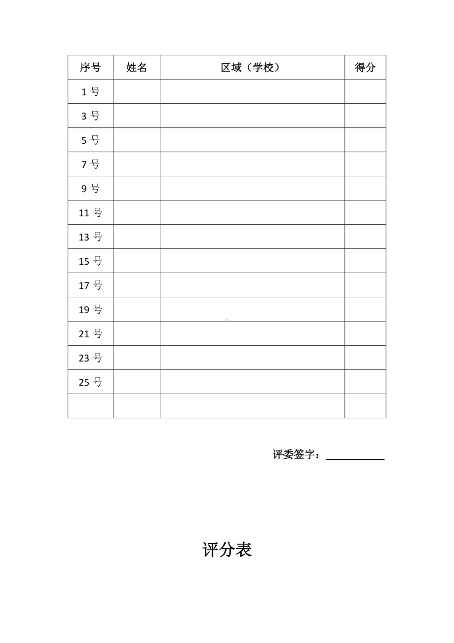 初中群文阅读课评价标准.pdf_第2页