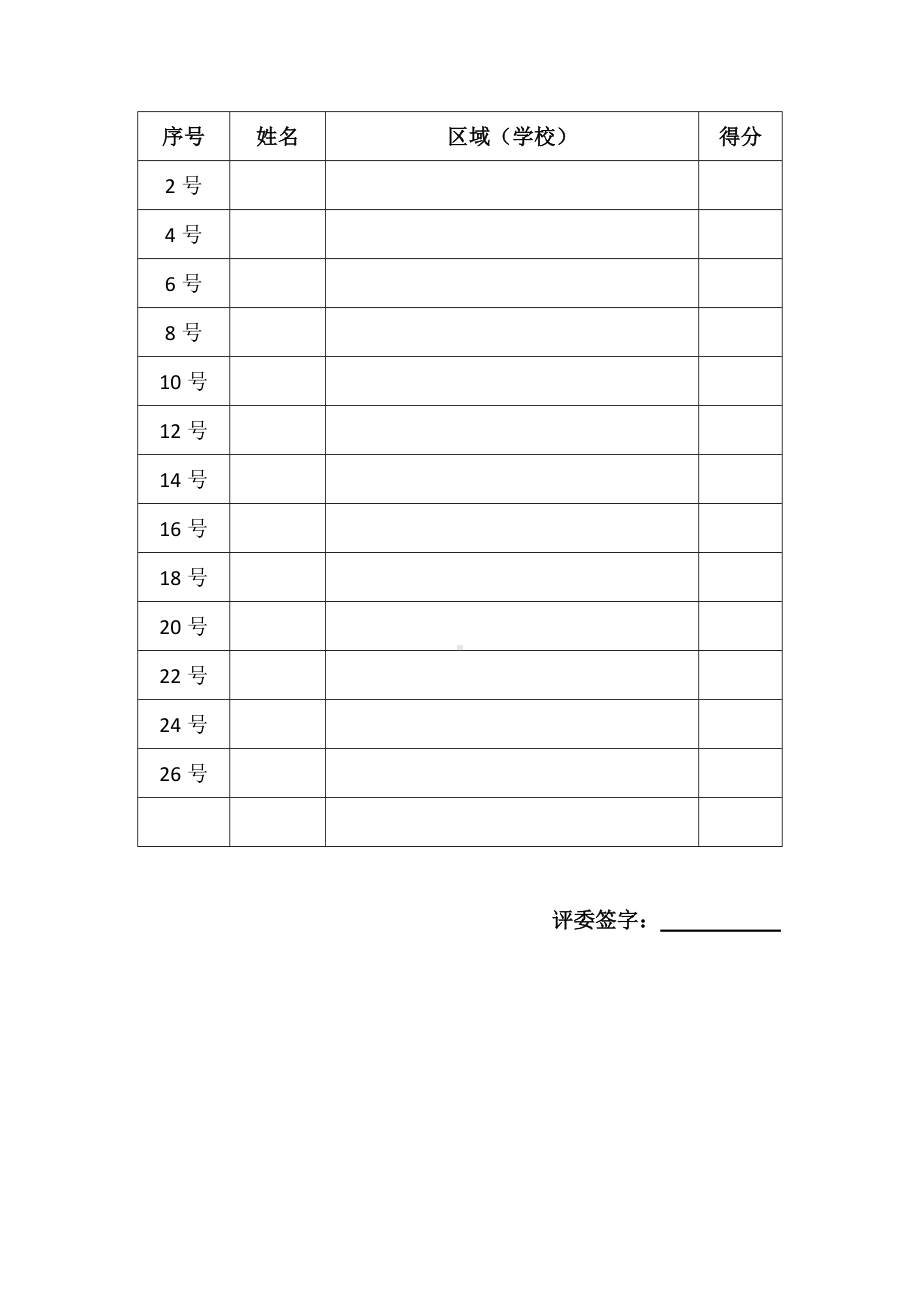 初中群文阅读课评价标准.pdf_第3页