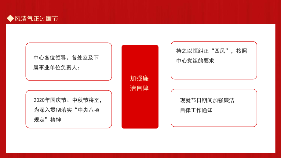 风清气正过廉节迎庆国庆廉洁提醒动态PPT.pptx_第2页