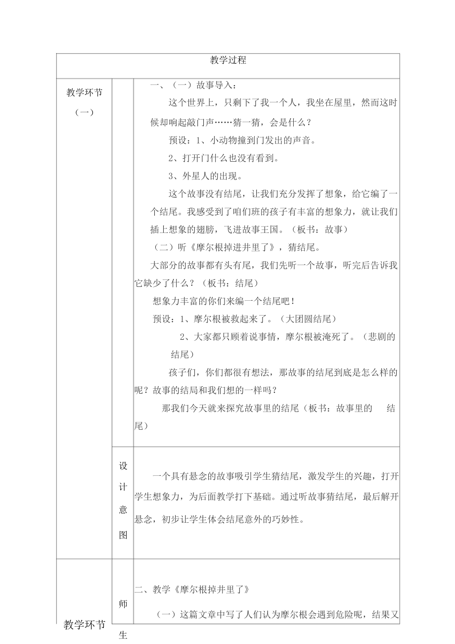 群文阅读教案：六年级《故事里的巧妙结尾》教学设计 13页.doc_第2页