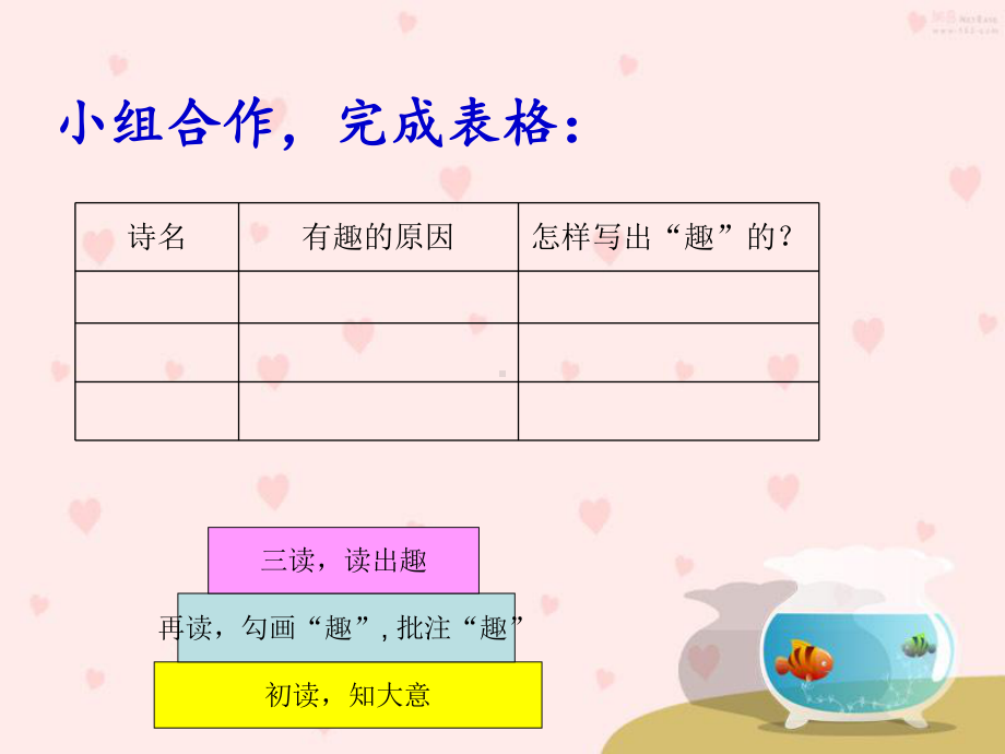 群文阅读：四年级《有趣的童诗》PPT课件.ppt_第2页