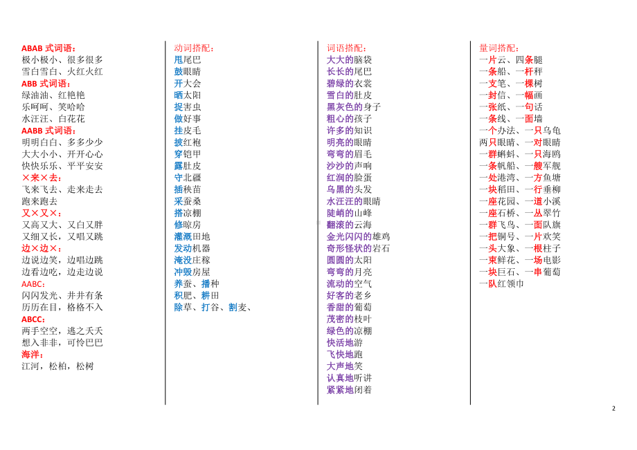 部编版二上语文期中1-4单元多音字词语搭配近义词反义词汇总.docx_第2页