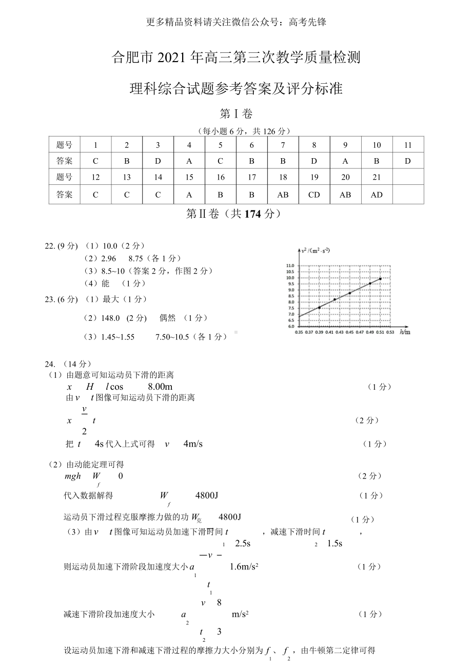 2021合肥三模理综答案.doc_第1页