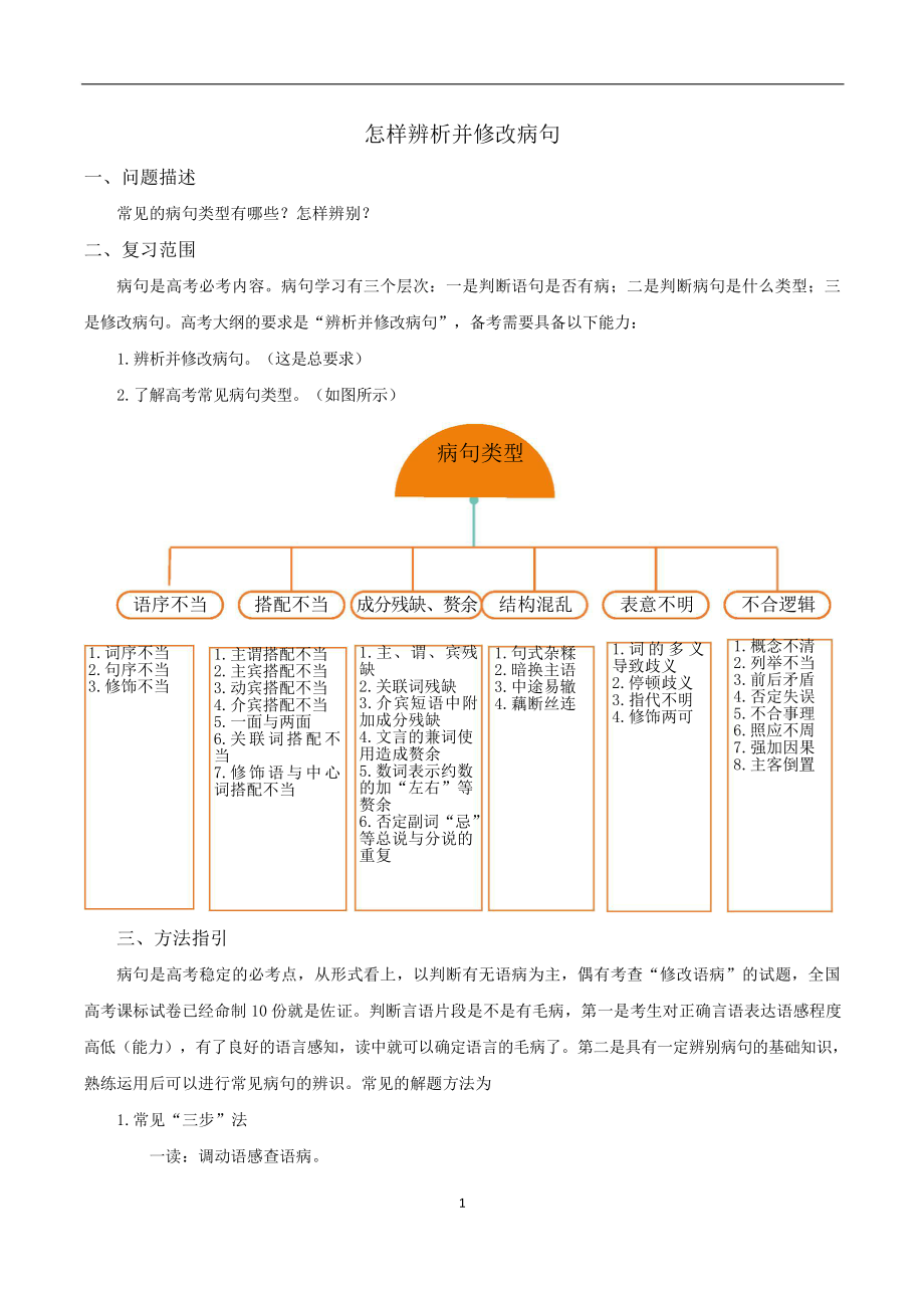 高三语文 怎样辨析并修改病句.doc_第1页