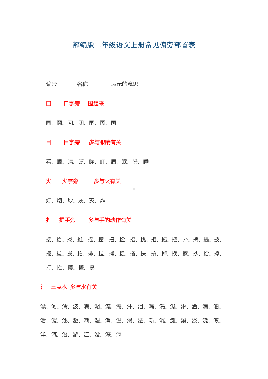 部编版二年级上册语文常见偏旁部首表.docx_第1页