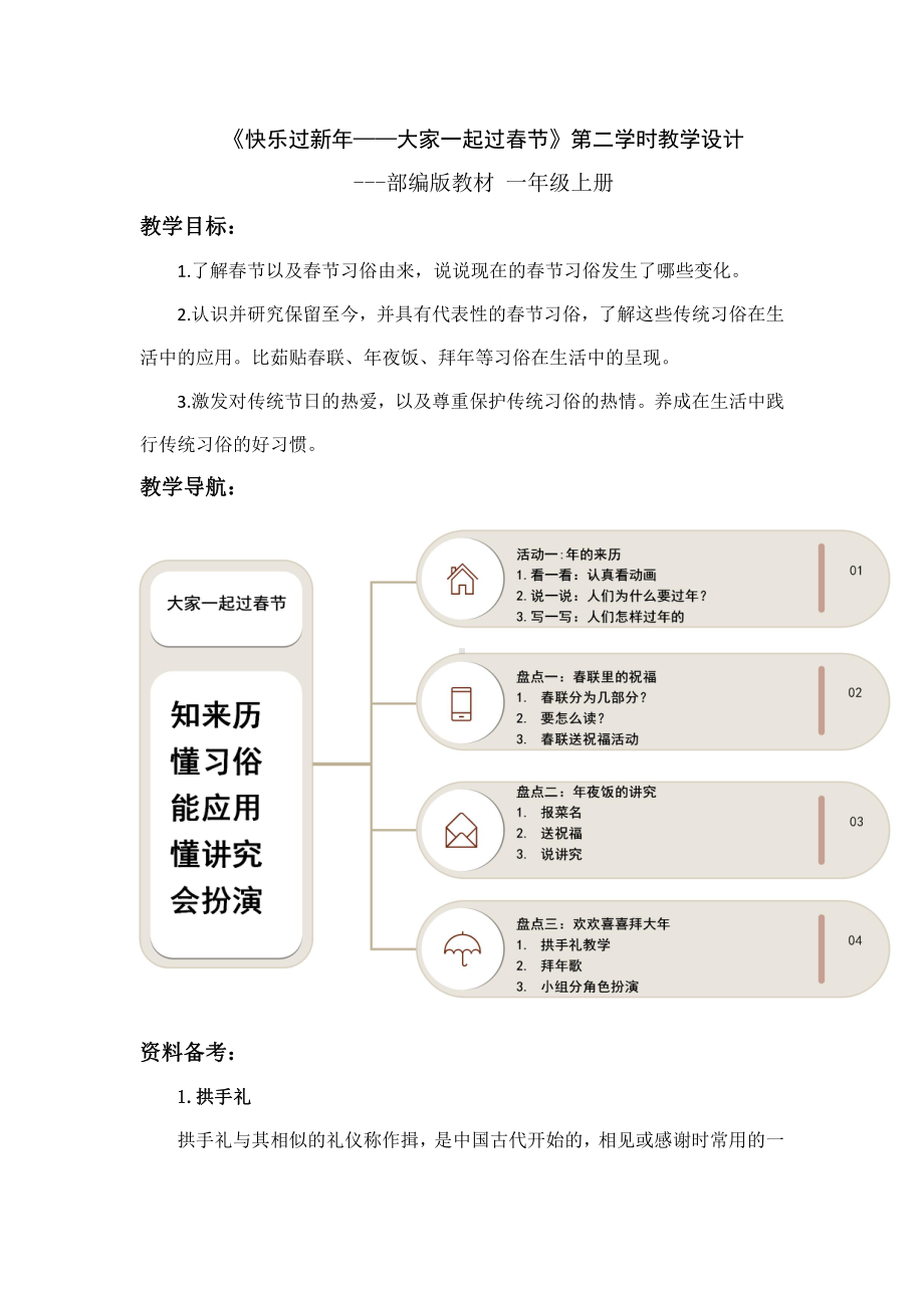 第四单元 天气虽冷有温暖-15 快乐过新年-教案、教学设计-省级公开课-部编版一年级上册道德与法治(配套课件编号：700fe).docx_第1页