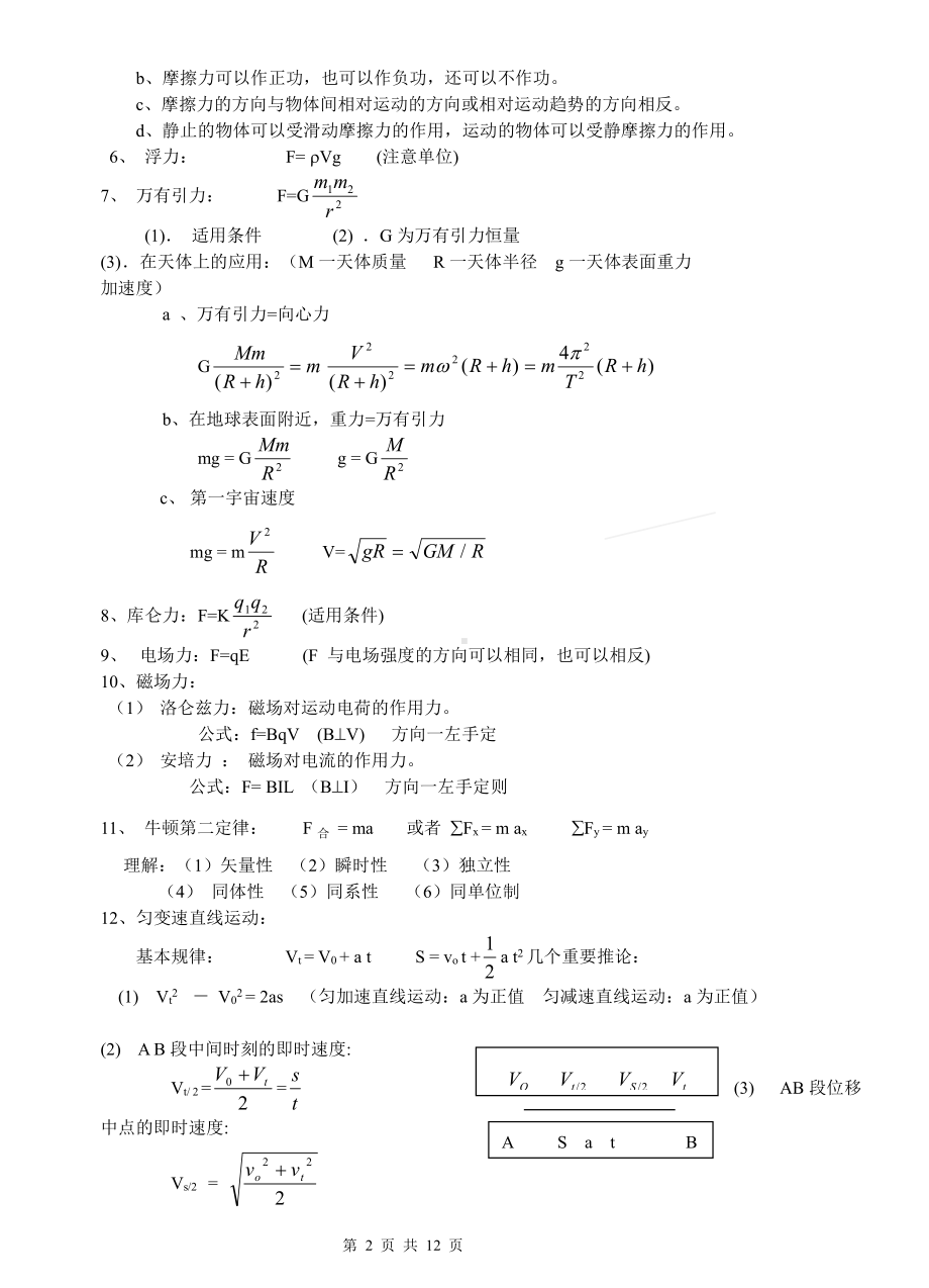 高中物理公式大全(新版).doc_第2页