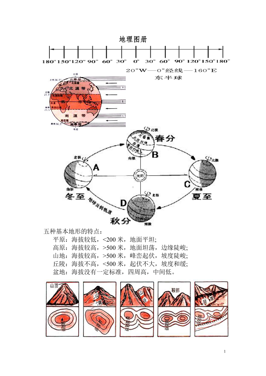 地理图册-彩色版.doc_第1页