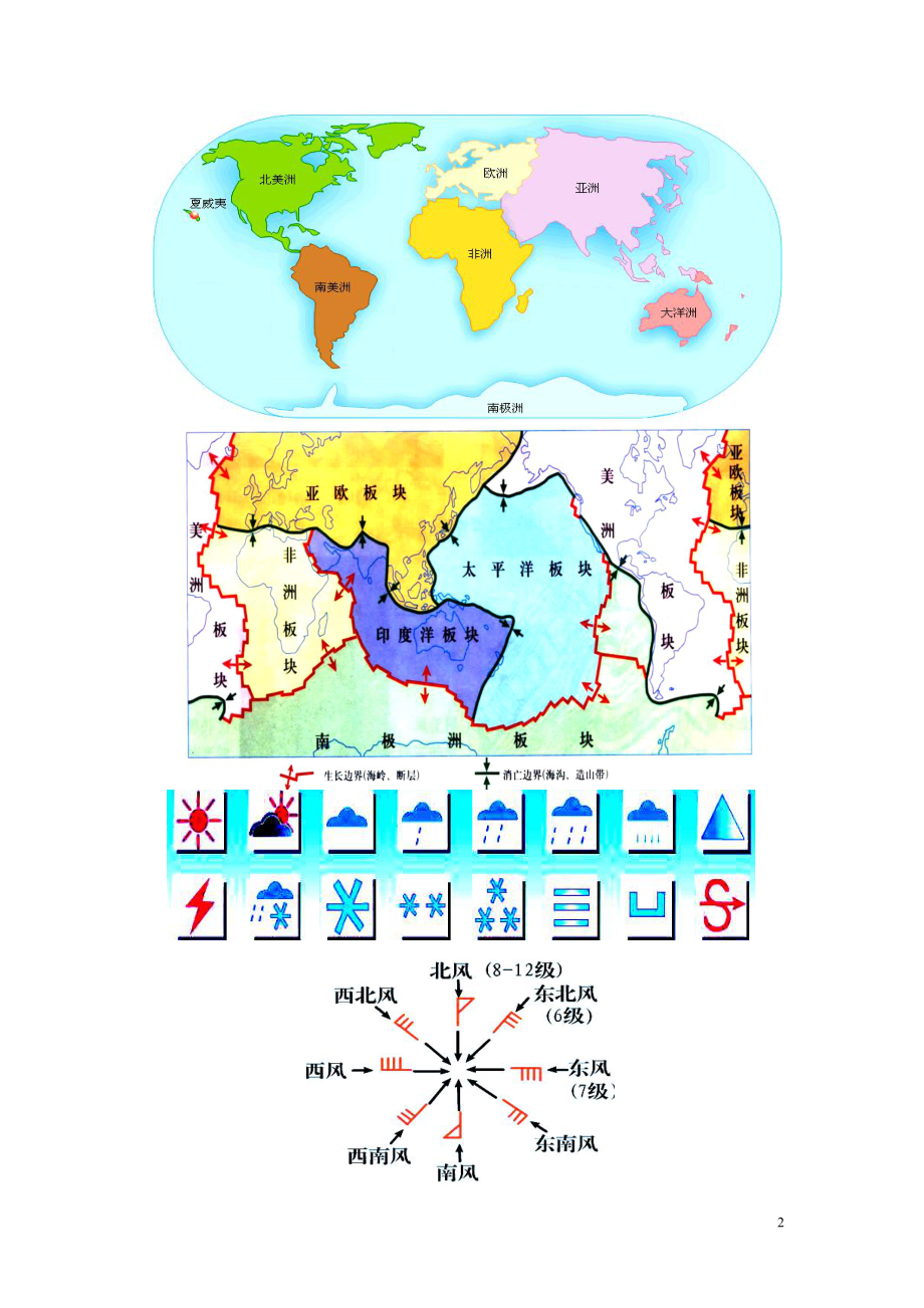 地理图册-彩色版.doc_第2页