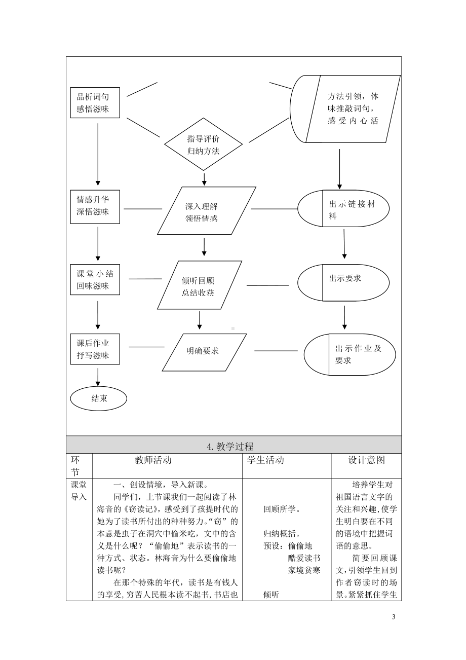 第三单元-阅读-11 窃读记-教案、教学设计-省级公开课-部编版七年级上册语文(编号：d0150).zip(配套课件编号：d0a6b).doc_第3页