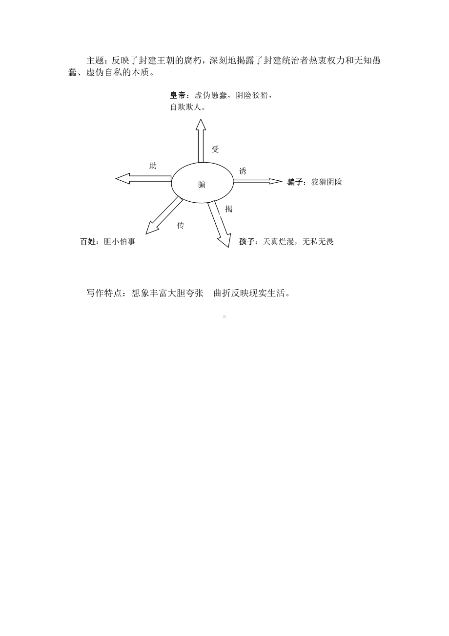 第六单元-阅读-21 皇帝的新装-教案、教学设计-市级公开课-部编版七年级上册语文(编号：d0150).zip(配套课件编号：6230b).doc_第3页