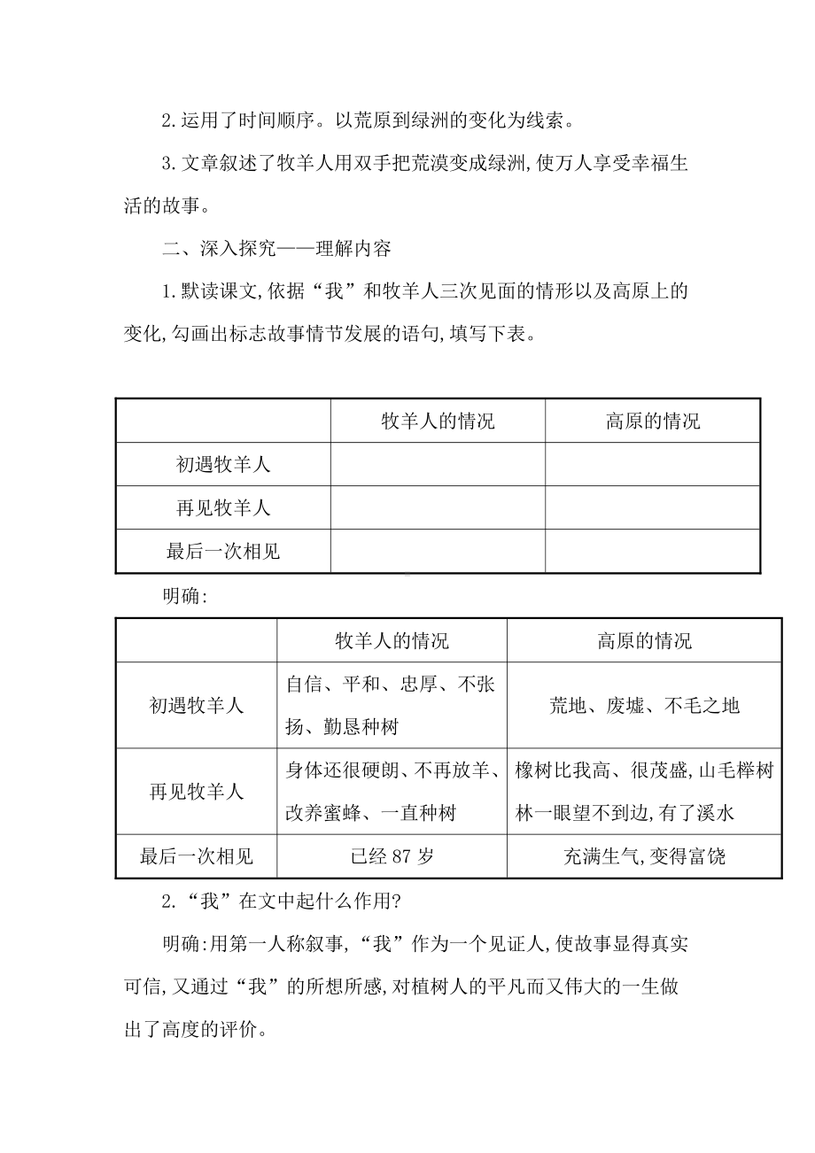 第四单元-阅读-14 植树的牧羊人-教案、教学设计-省级公开课-部编版七年级上册语文(编号：d0150).zip(配套课件编号：d35c0).docx_第2页