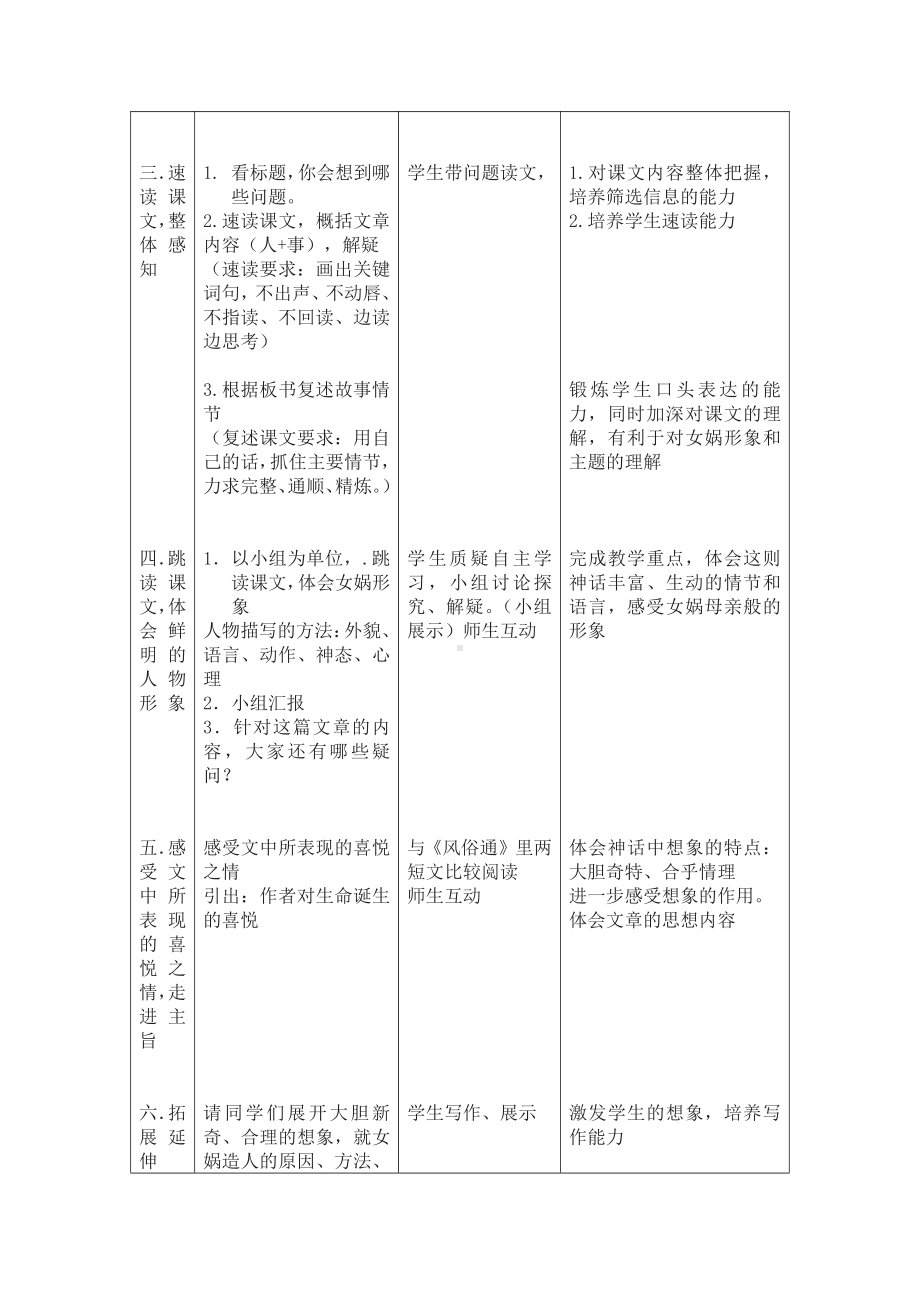 第六单元-阅读-23 女娲造人-教案、教学设计-市级公开课-部编版七年级上册语文(编号：d0150).zip(配套课件编号：11598).doc_第2页