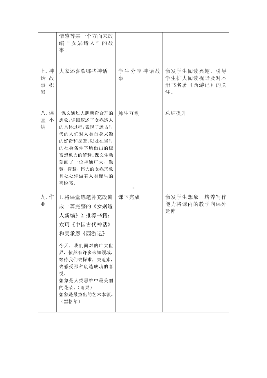 第六单元-阅读-23 女娲造人-教案、教学设计-市级公开课-部编版七年级上册语文(编号：d0150).zip(配套课件编号：11598).doc_第3页