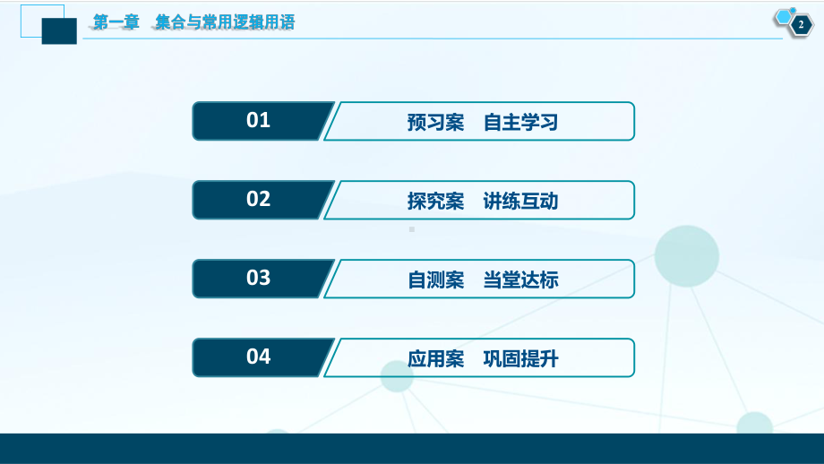 （高中数学必修一 优化方案PPT课件）1.4　1.4.2　充要条件.ppt_第3页